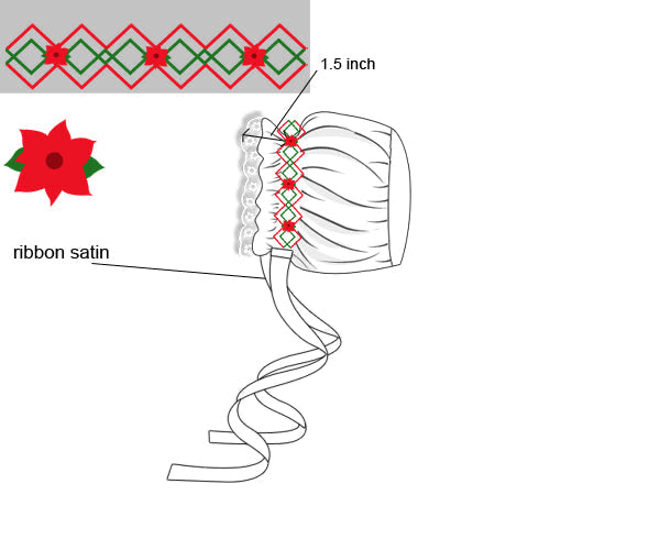 Poinsettia Bonnet