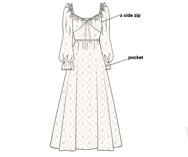 Diagram of a dress with labeled features and examples of the dress in green.