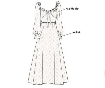 Diagram of a dress with labeled features and examples of the dress in green.